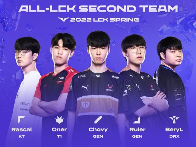 每日體育報 每日體育報