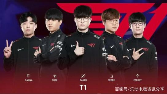 技战术上的 技战术上的