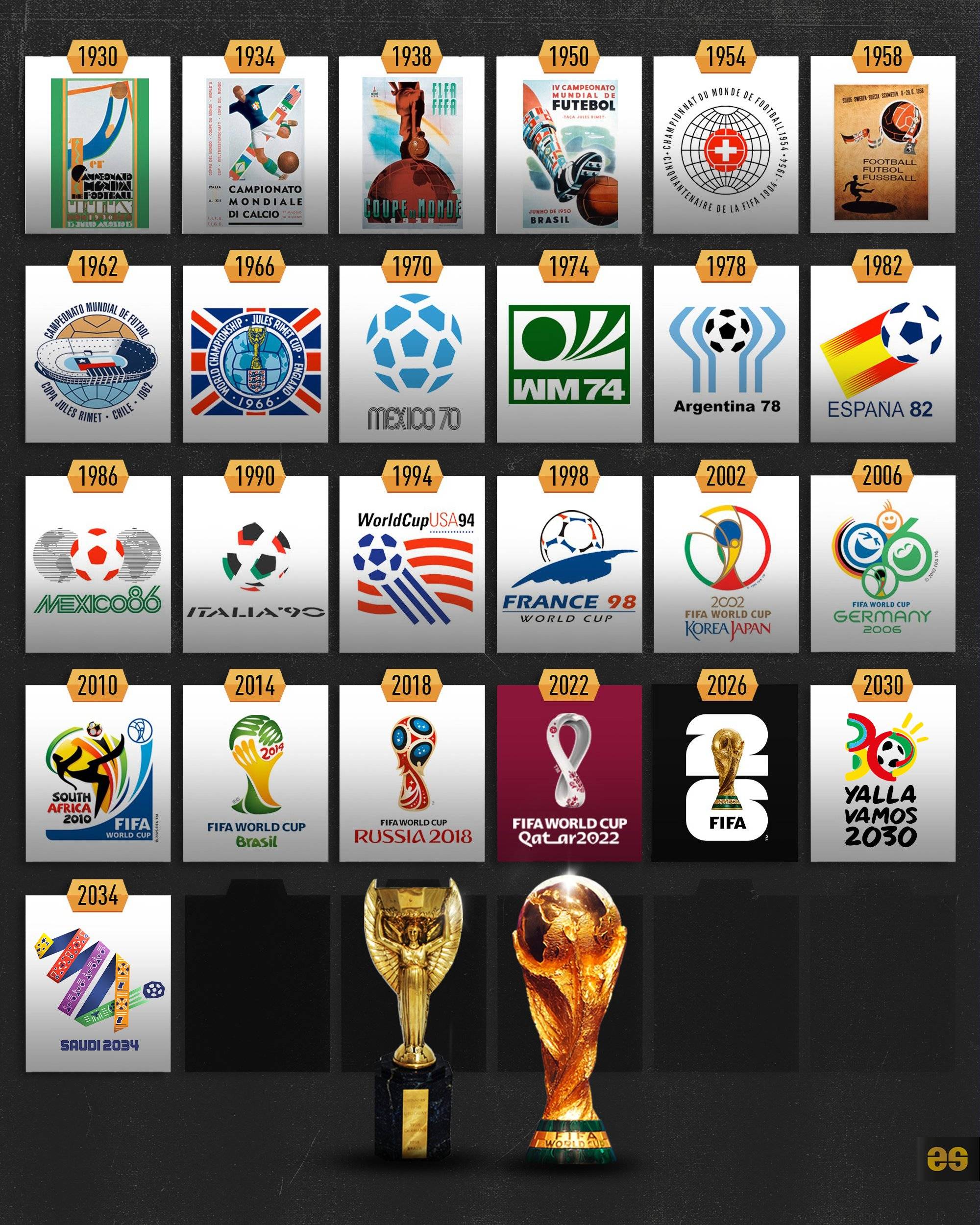 二次转移 二次转移