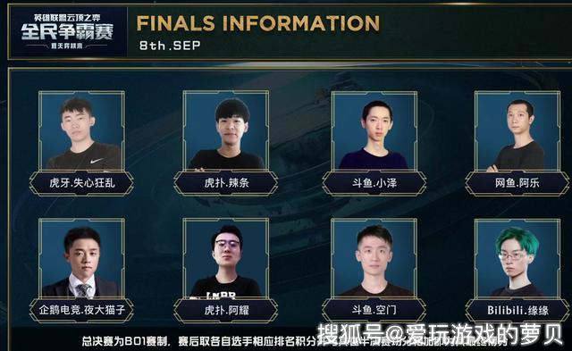 特质的球员 特质的球员