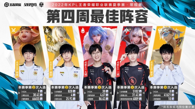 时期也曾因 时期也曾因